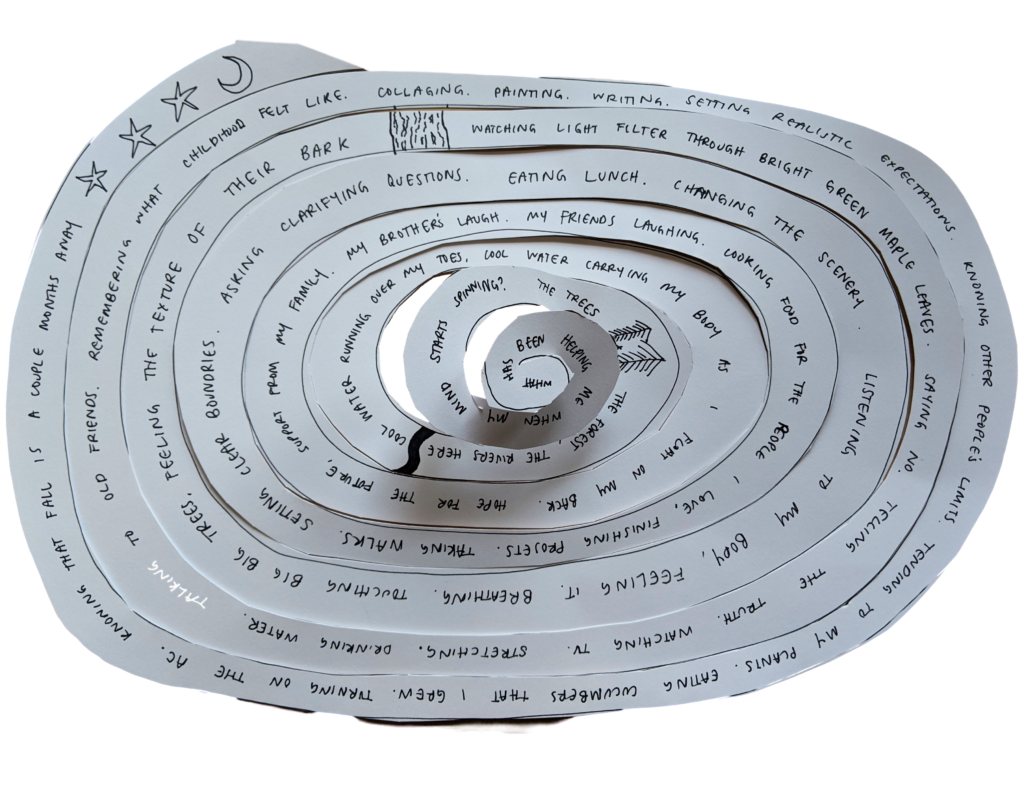 ok-you-thought-spiral-spin-a-thought-spiral-ok-you-ok-you